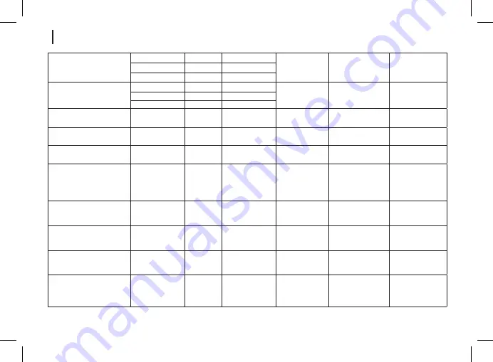 BRAYER BR2702 Instruction Manual Download Page 36