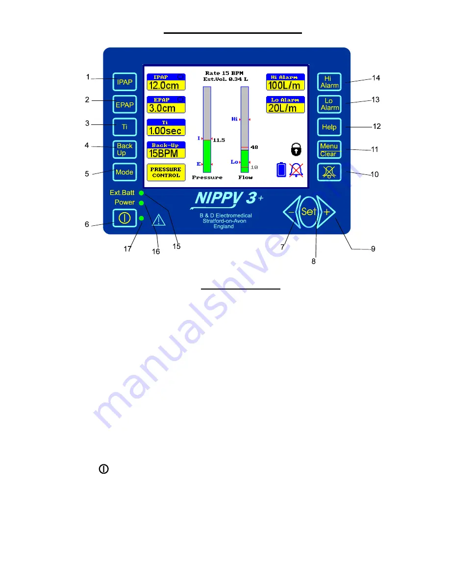 Breas Medical Ltd NIPPY 3 PLUS Instruction Manual Download Page 12