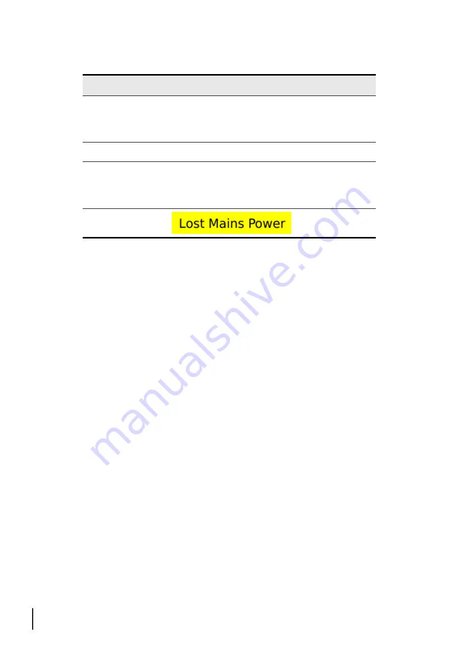 Breas Medical Vivo 45 User Manual Download Page 138