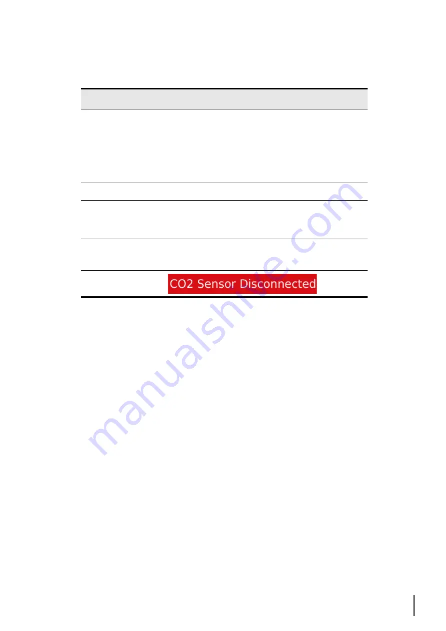 Breas Medical Vivo 45 User Manual Download Page 141