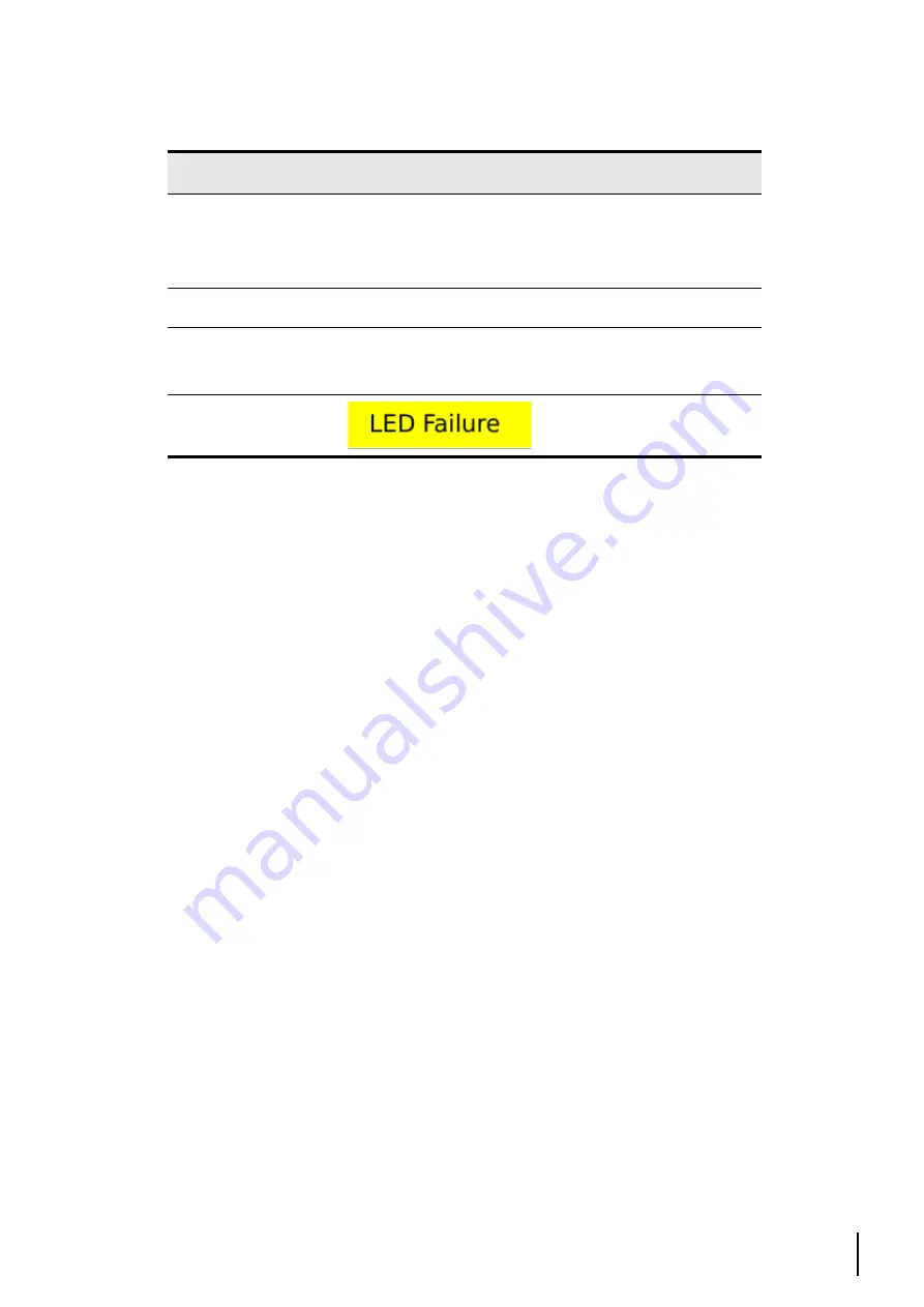 Breas Medical Vivo 45 User Manual Download Page 149