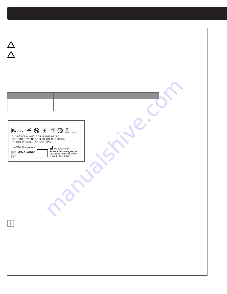 Breathe LIFE2000 Instructions For Use Manual Download Page 115