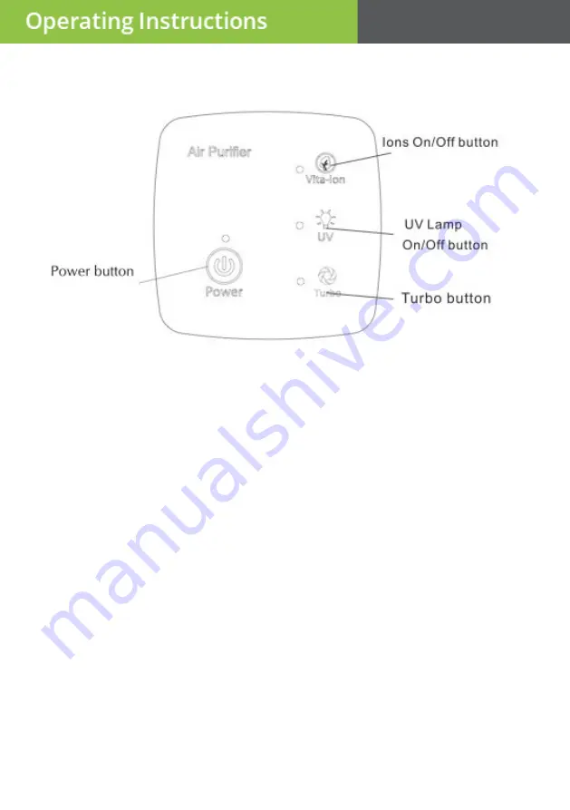 Breathing Better NZ BB02 Operating Manual Download Page 3