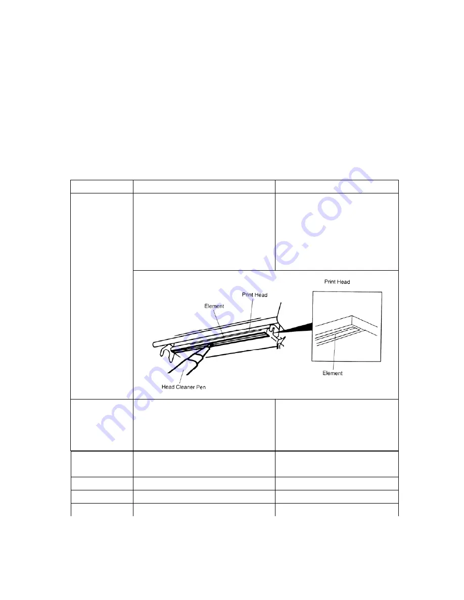 Brecknell LP250 Скачать руководство пользователя страница 43