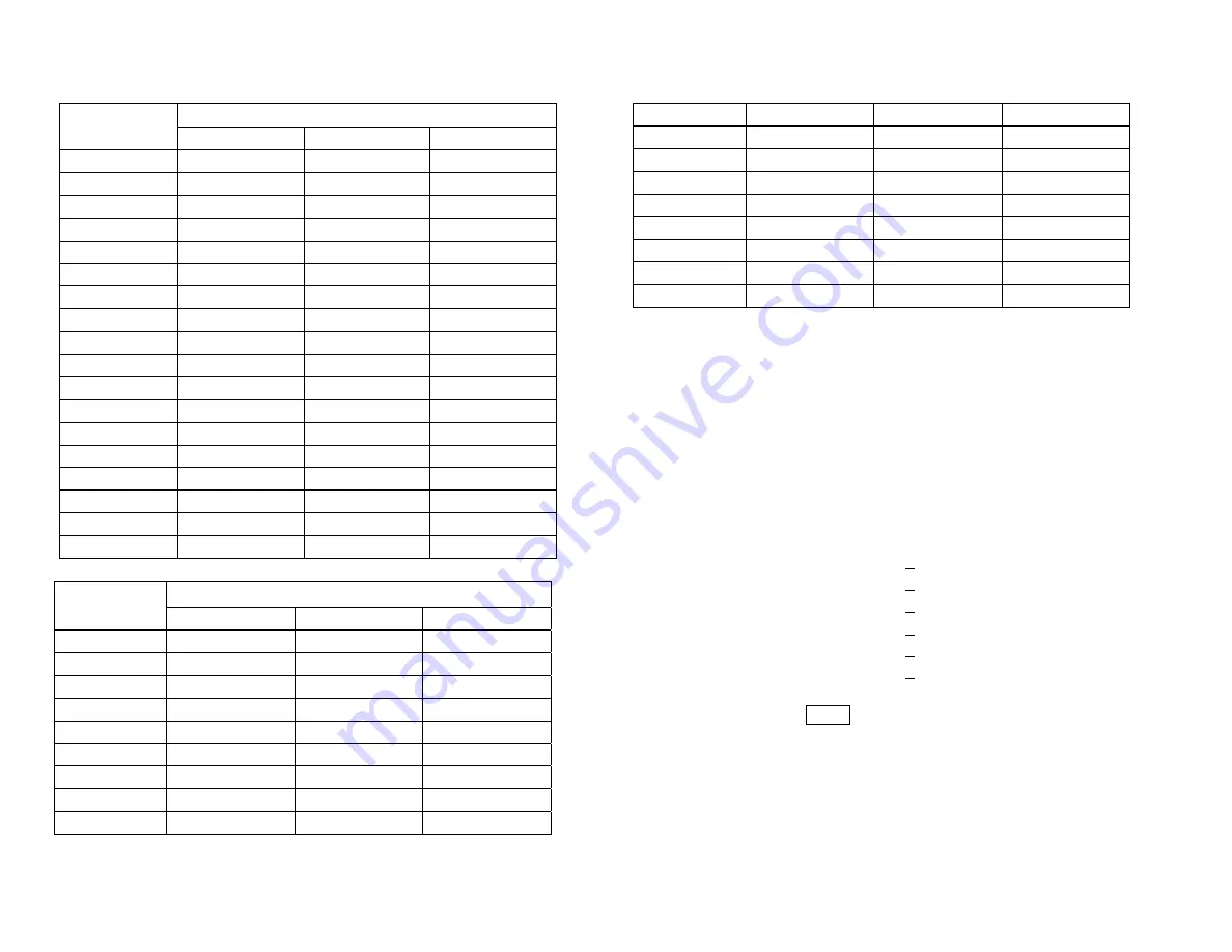 Brecknell MS140/300 Скачать руководство пользователя страница 10