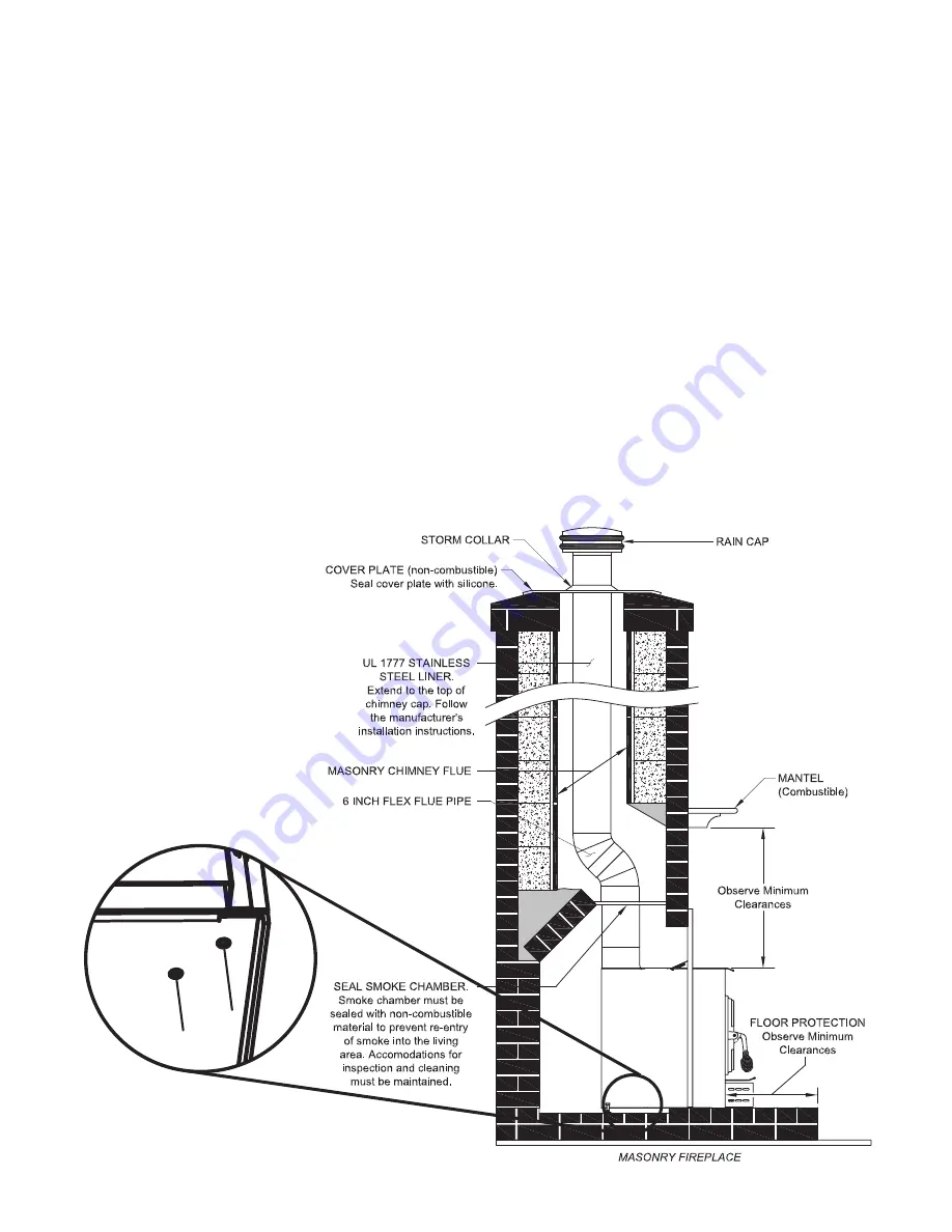 Breckwell SW740 Owner'S Operation And Instruction Manual Download Page 17