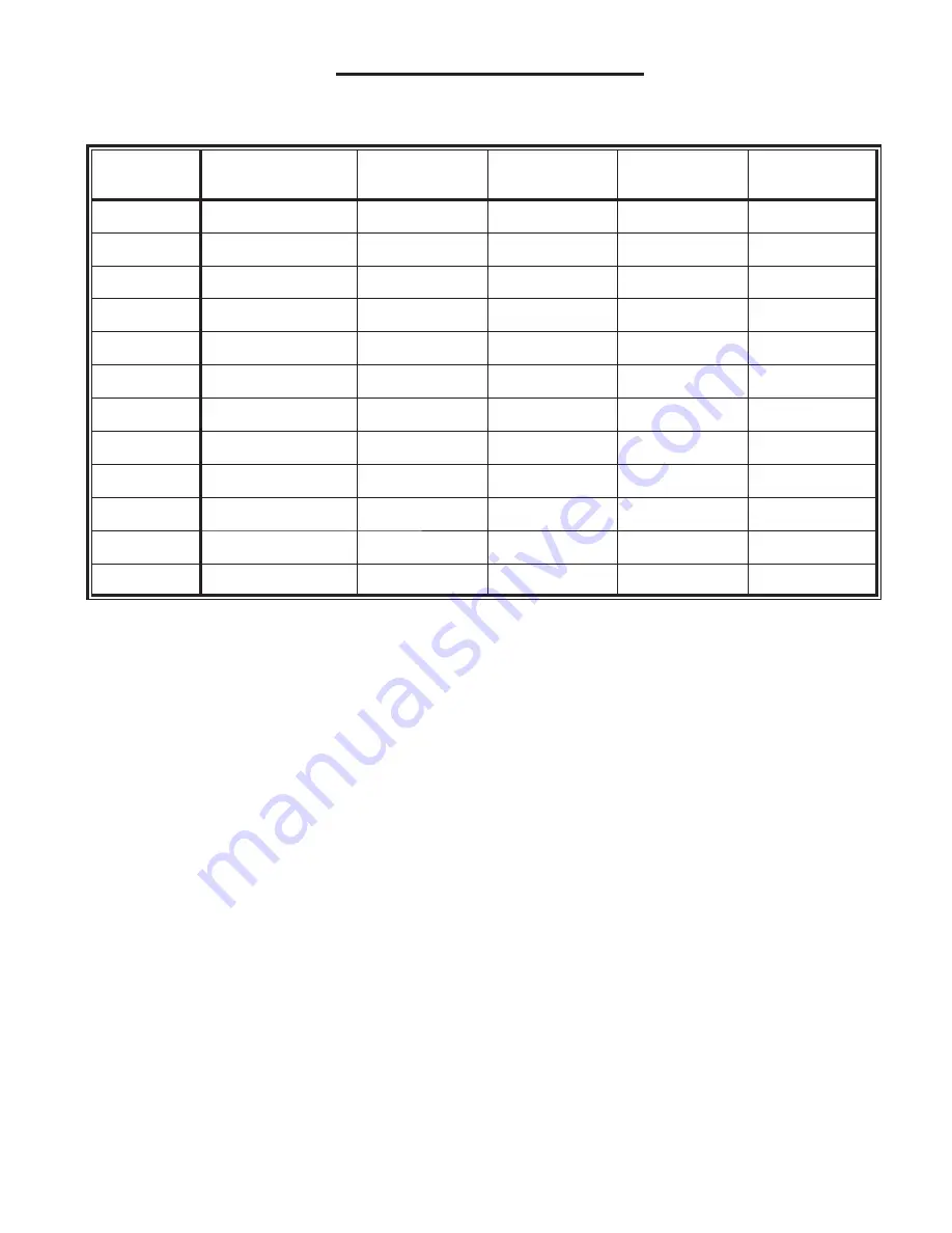 Breckwell SW740 Owner'S Operation And Instruction Manual Download Page 21