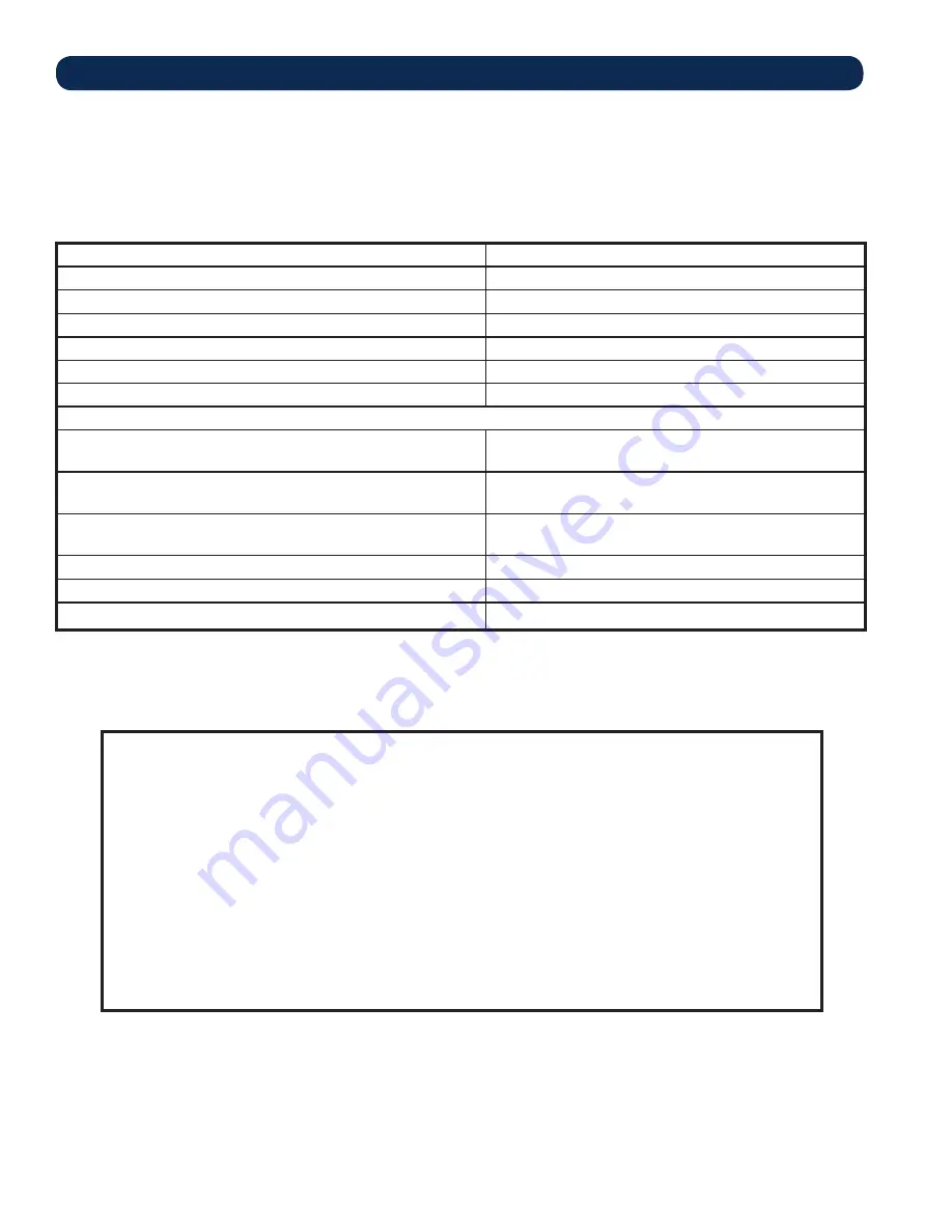 Breckwell SWC21 Owner'S Operation And Instruction Manual Download Page 2