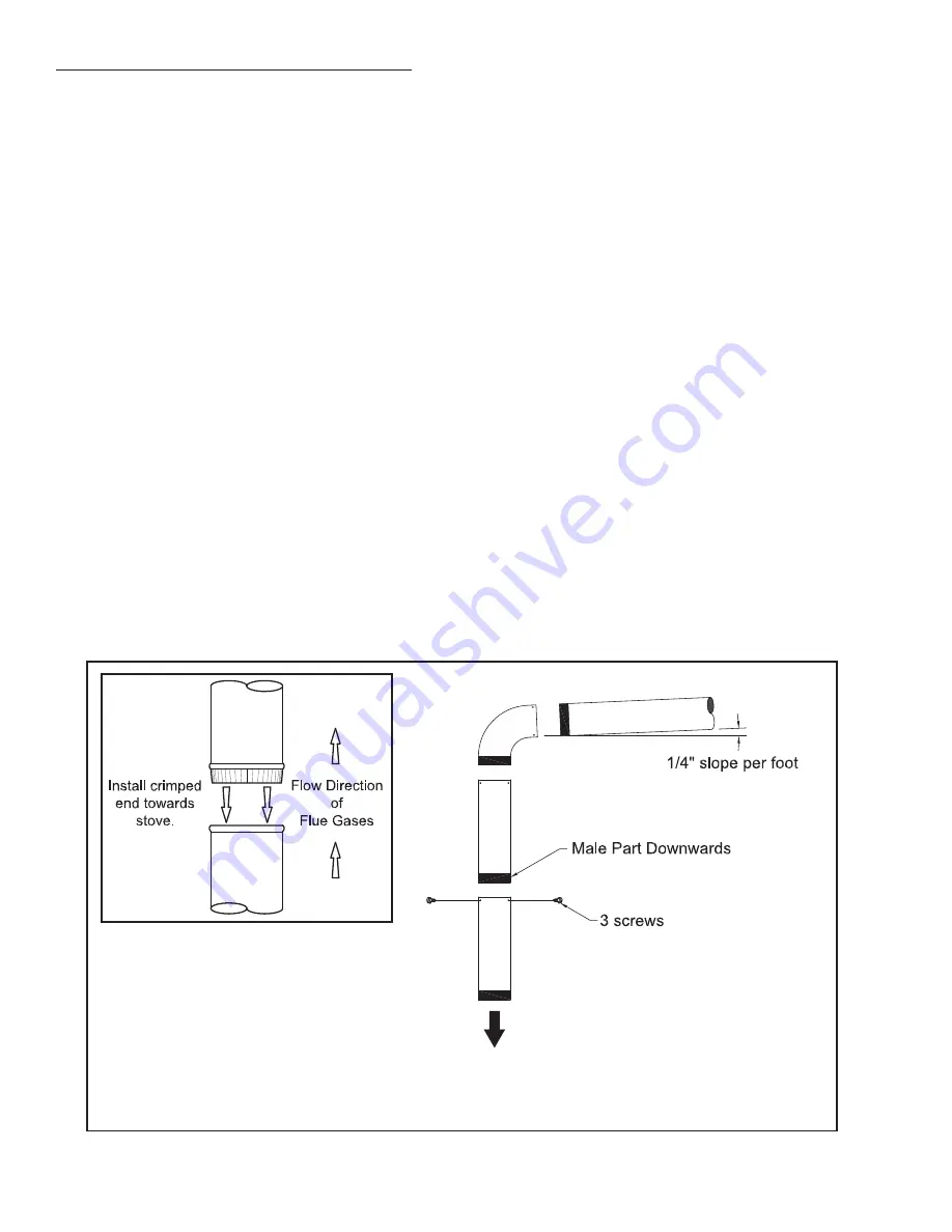 Breckwell SWC21 Owner'S Operation And Instruction Manual Download Page 12