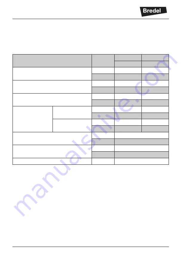 Bredel APEX28 Translation Of The Manual Download Page 58