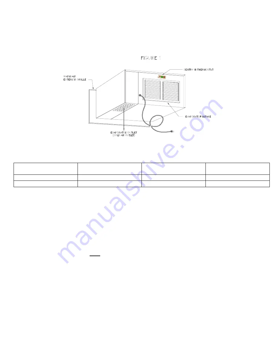 Breezaire WKCE SERIES Installation Instructions Download Page 3