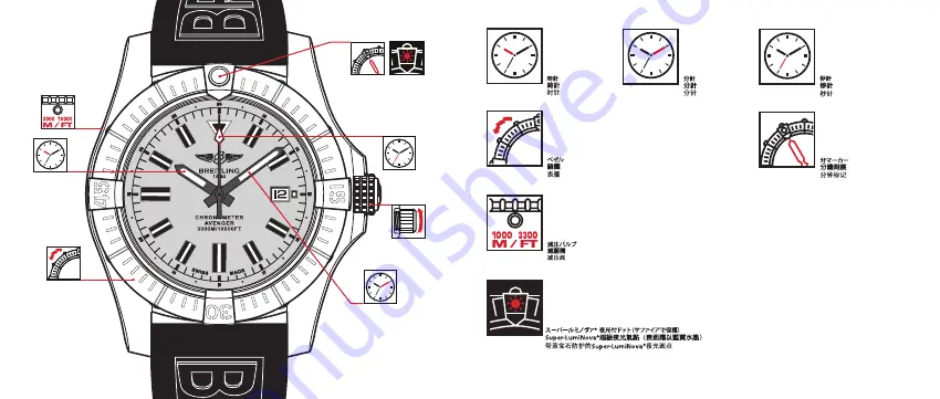 Breitling A173192A1B1A1 Instructions For Use Manual Download Page 3