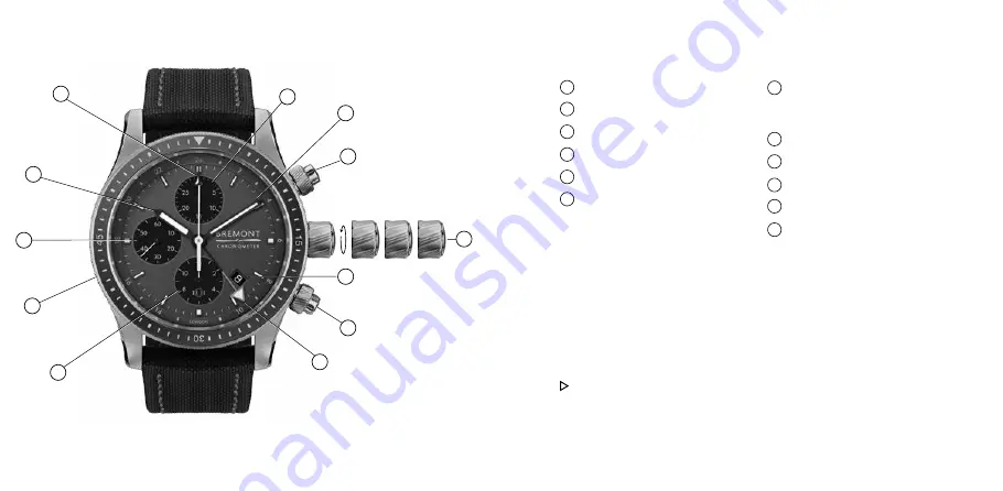 Bremont BOEING 247 TI-GMT Technical Notes Download Page 15