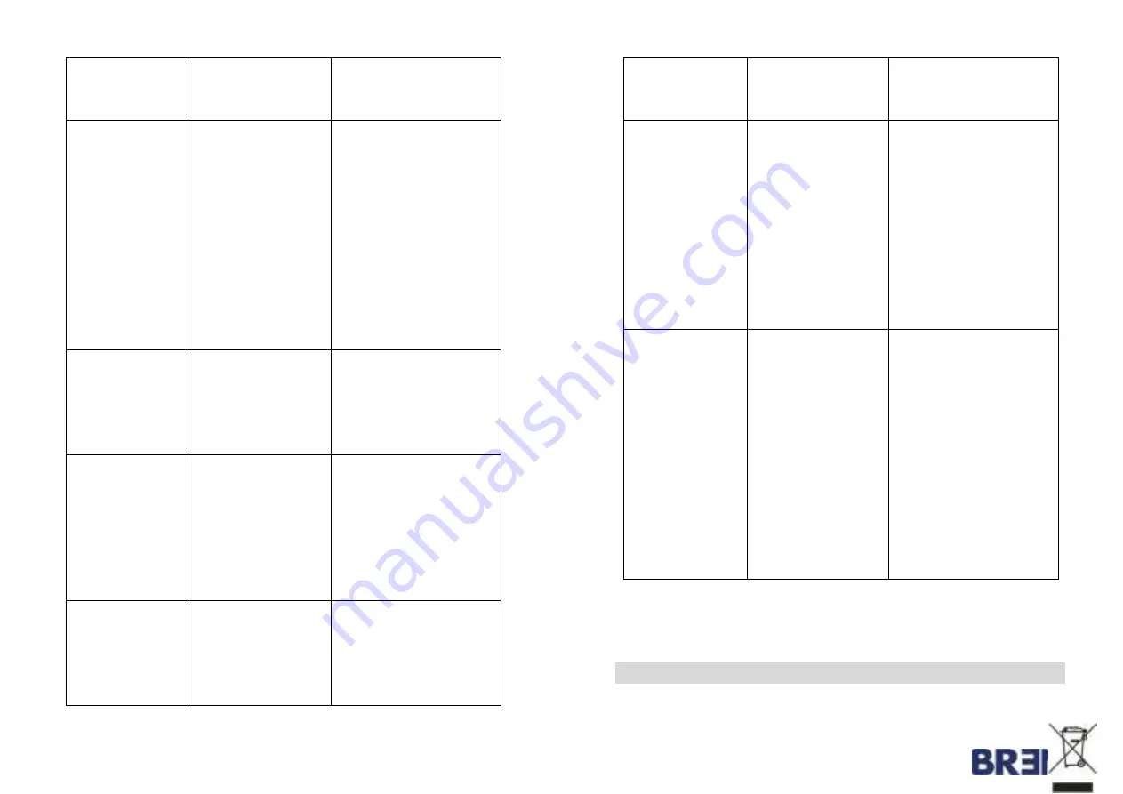 BREND BR-2208 User Manual Download Page 24