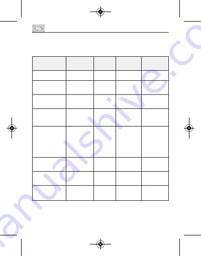 brennenstuhl BCN 1221 Directions For Use Manual Download Page 60