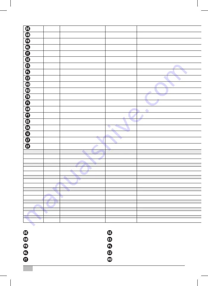 brennenstuhl JARO 1050 Installation Instructions Manual Download Page 2