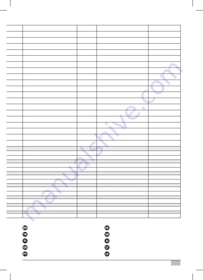 brennenstuhl JARO 1050 Скачать руководство пользователя страница 3