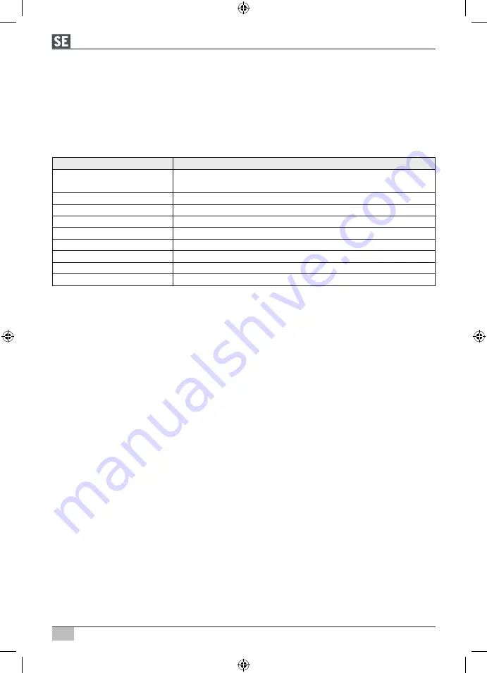 brennenstuhl MULTI 6050 MH Operating Instructions Manual Download Page 28