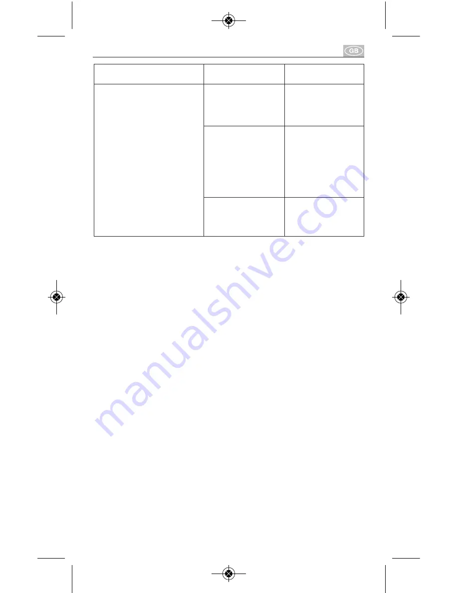 brennenstuhl RCS 1000 N Comfort Operating Instructions Manual Download Page 19