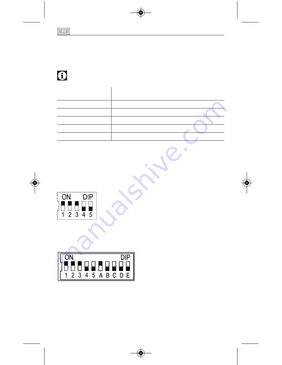 brennenstuhl RCS 2044 N Comfort Скачать руководство пользователя страница 66