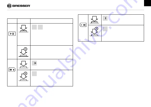 Bresser 3830100000000 Instruction Manual Download Page 25