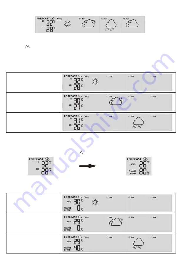 Bresser 4Cast 95-01100 Скачать руководство пользователя страница 52