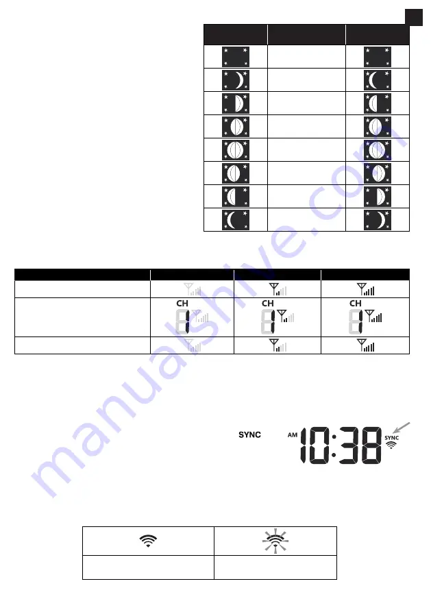 Bresser 4Cast 95-01100 Скачать руководство пользователя страница 59