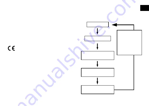 Bresser 90-60000 Operating Instructions Manual Download Page 5