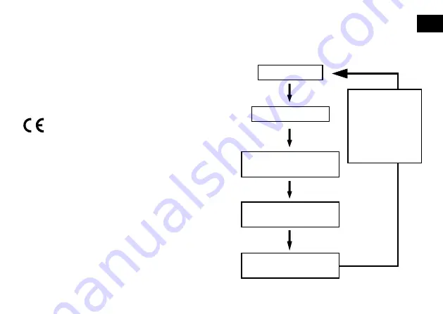 Bresser 90-60000 Operating Instructions Manual Download Page 9