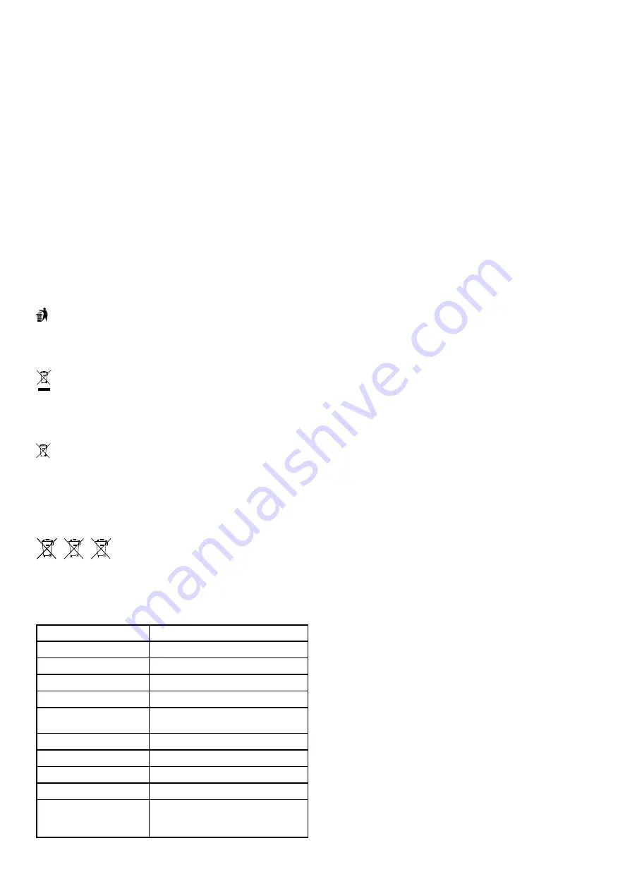 Bresser BR-22B Instruction Manual Download Page 7