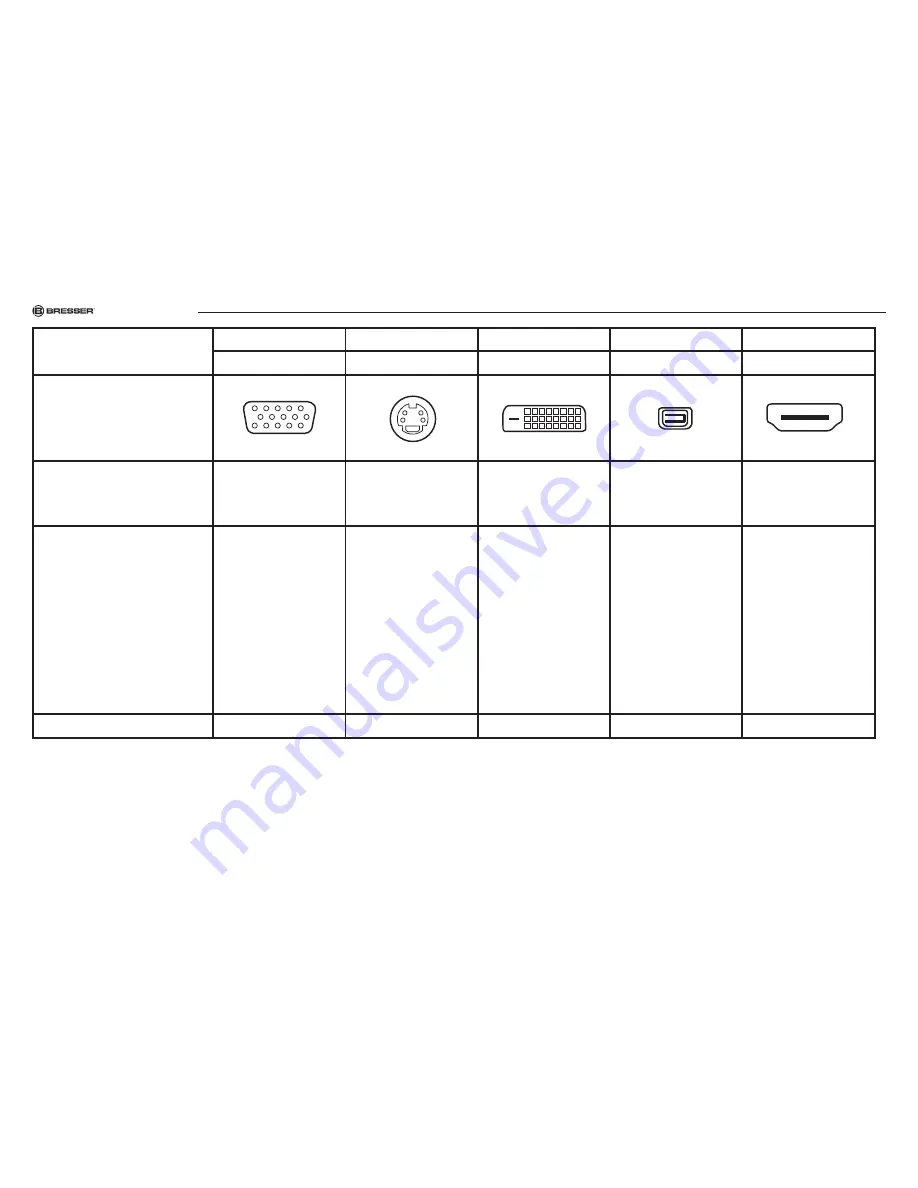 Bresser LED-MP2 Instruction Manual Download Page 37