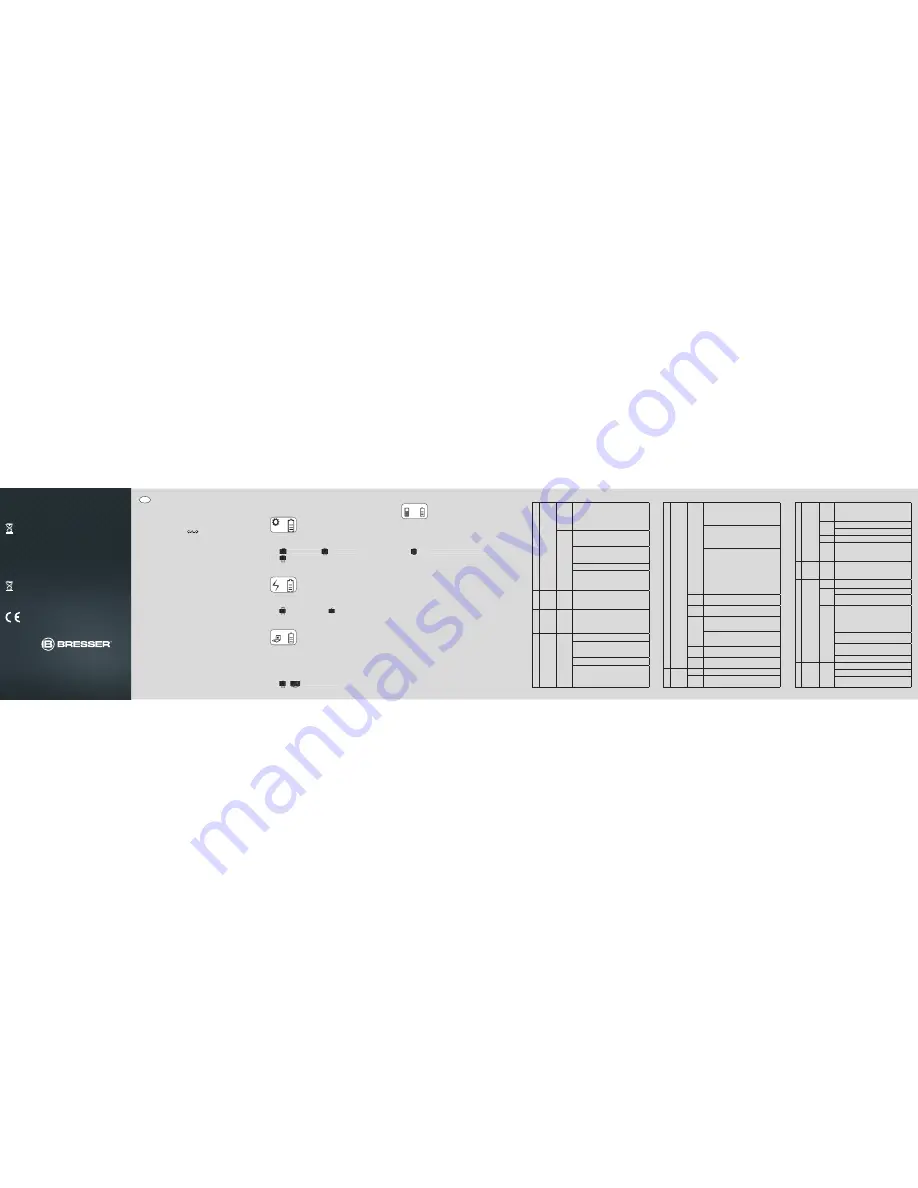 Bresser Notebook Charger Скачать руководство пользователя страница 2