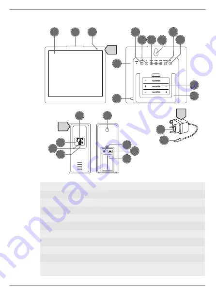 Bresser Thermo Hygro Quadro Neo C Instruction Manual Download Page 6