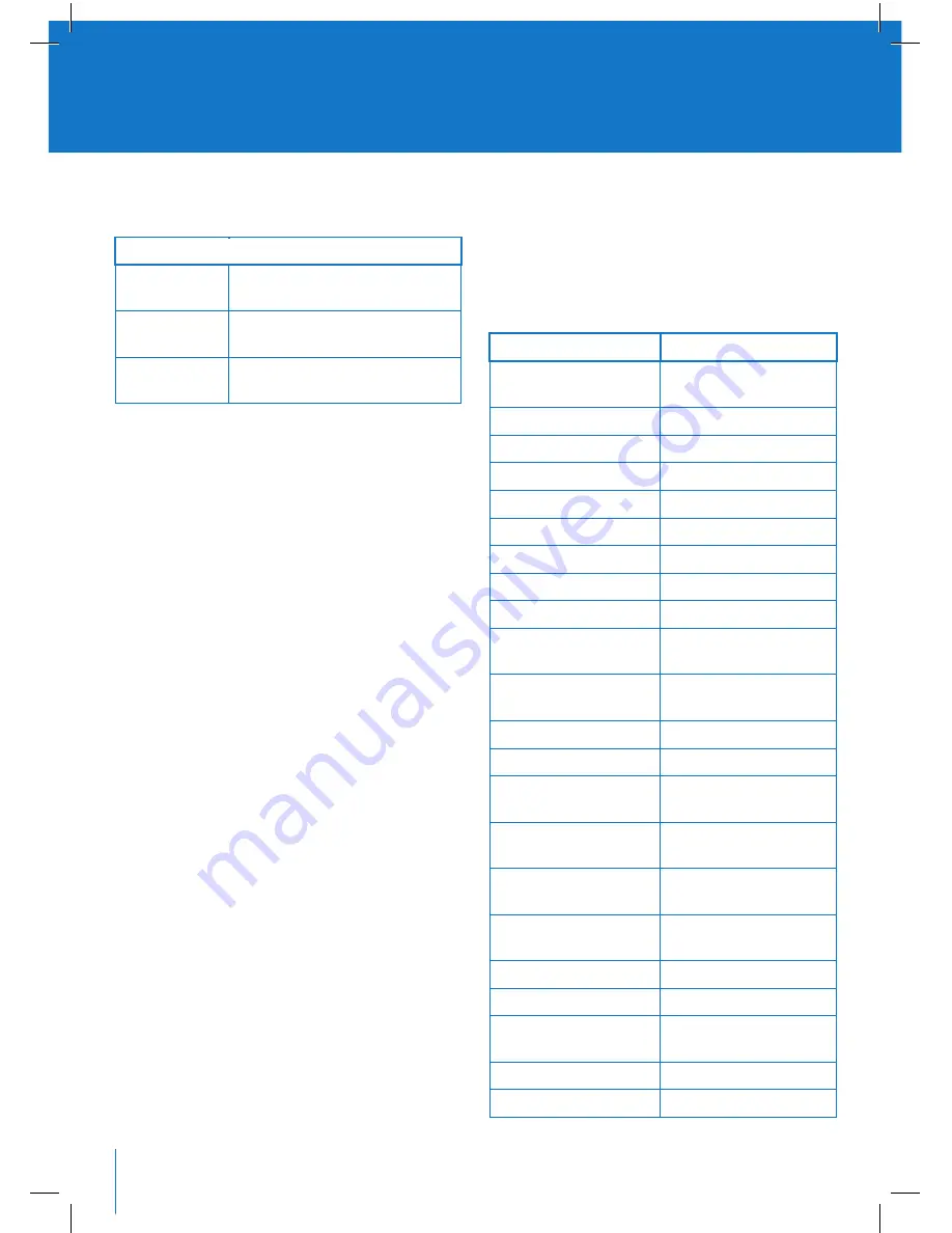 Breville AdjustaGrill BGR200 Manual Download Page 10