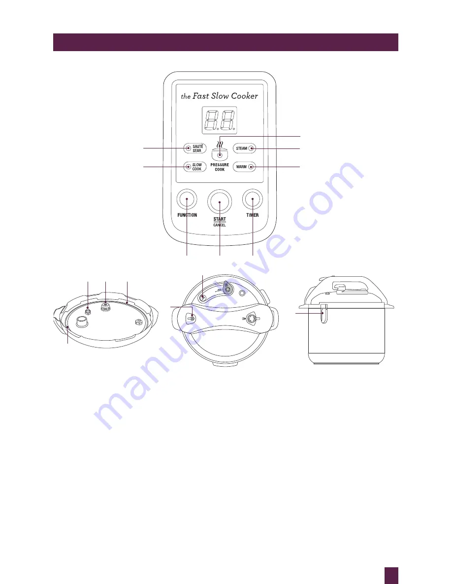 Breville BPR600XL Instruction Book Download Page 10