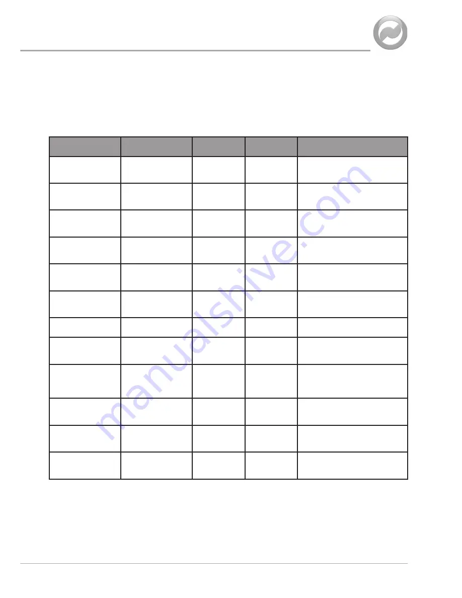 Breville vdf059 Instruction Booklet Download Page 13