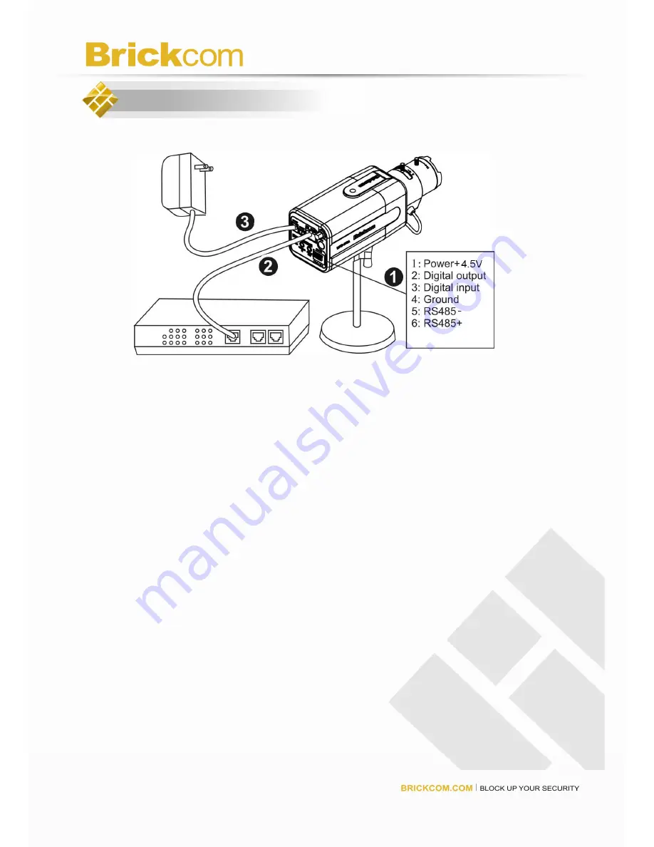 Brickcom CB-100A Series Quick Installation Manual Download Page 10