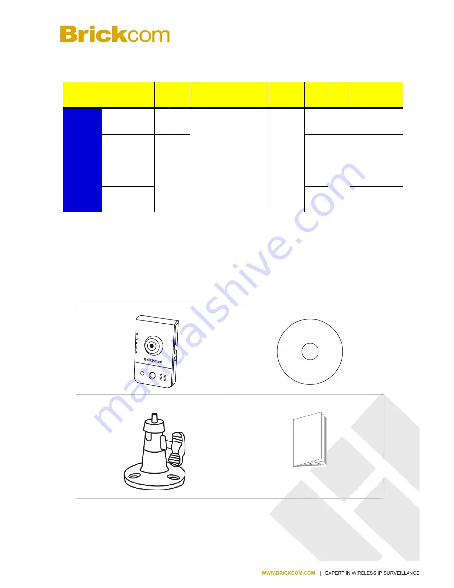 Brickcom CB-500A Series User Manual Download Page 6