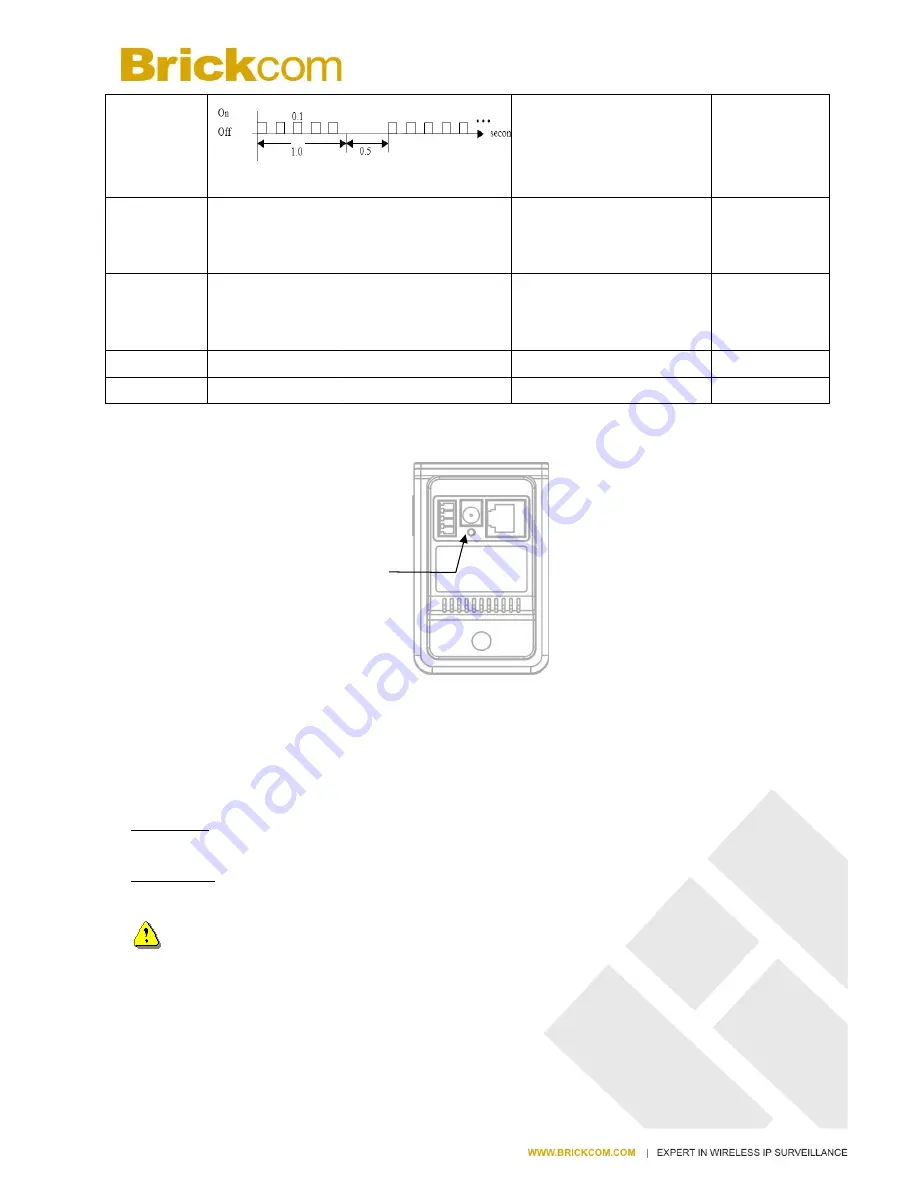 Brickcom CB-500A Series User Manual Download Page 12