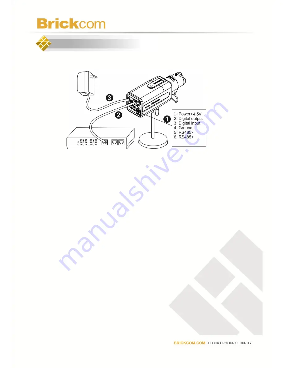 Brickcom Fixed Box Series Quick Installation Manual Download Page 12