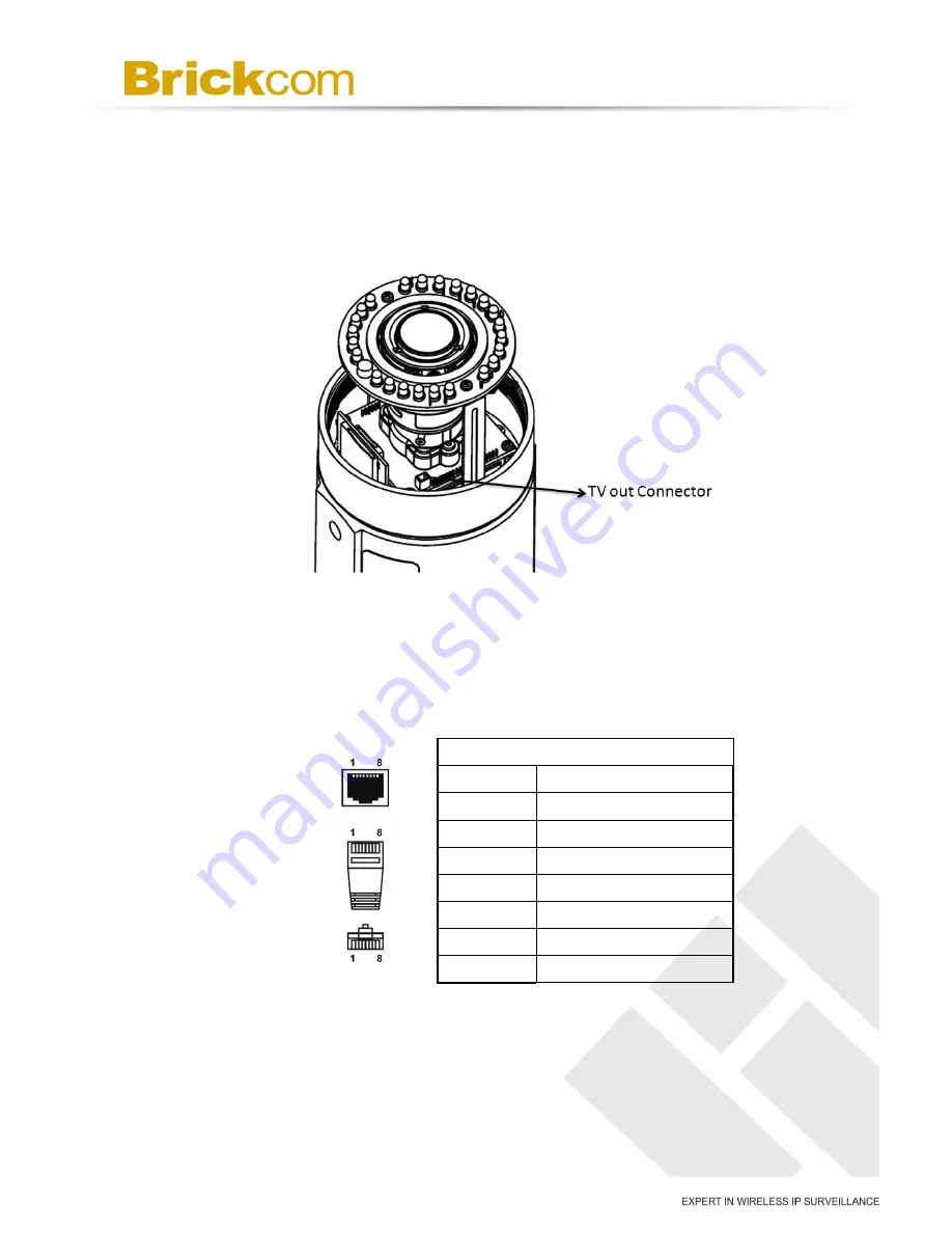 Brickcom OB-100A V2 series Hardware User Manual Download Page 15