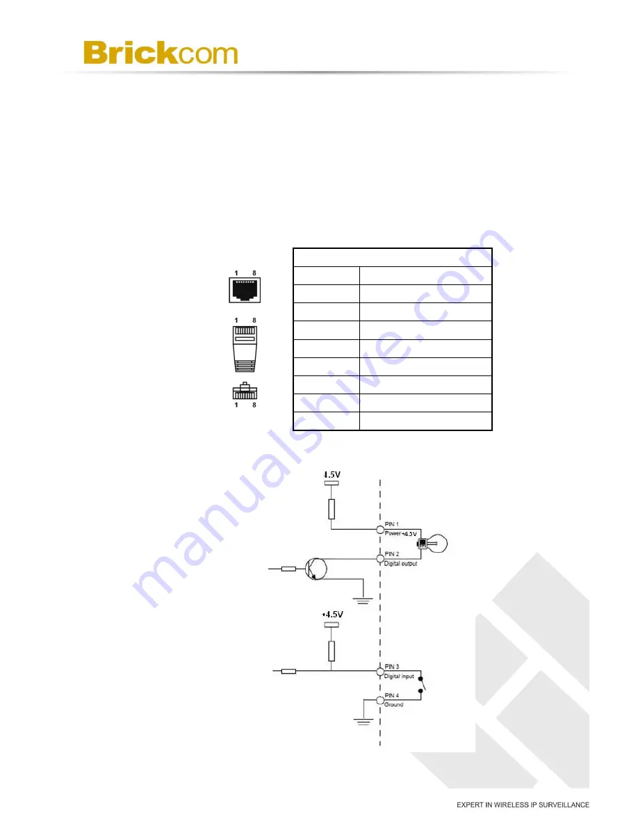 Brickcom OB-100A V2 series Hardware User Manual Download Page 23