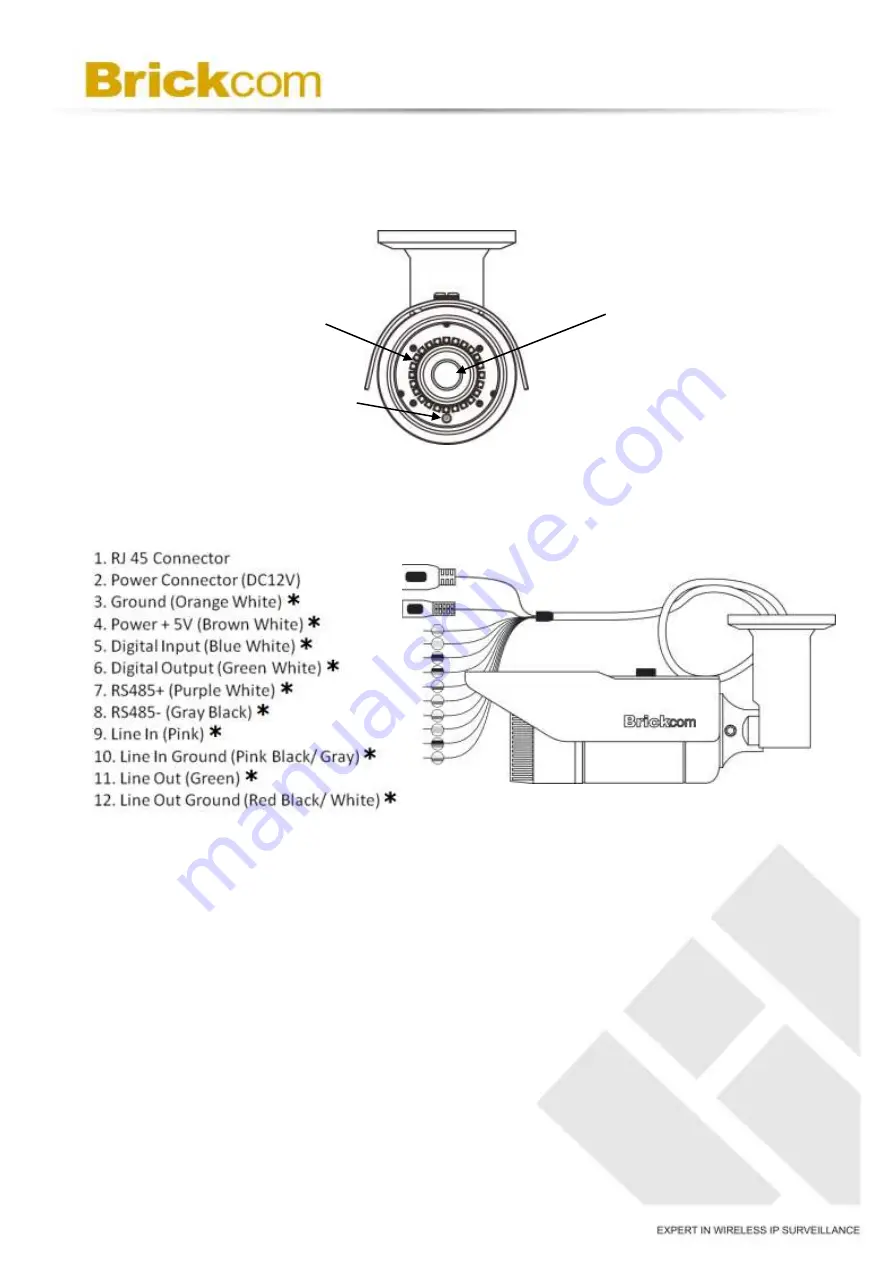 Brickcom OB-202Ae V5 Series Скачать руководство пользователя страница 10