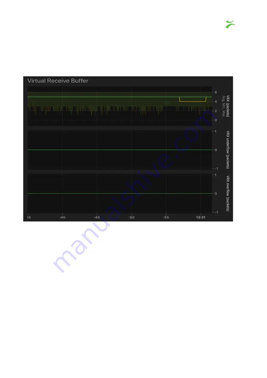 Bridge Technologies VB440 User Manual Download Page 27