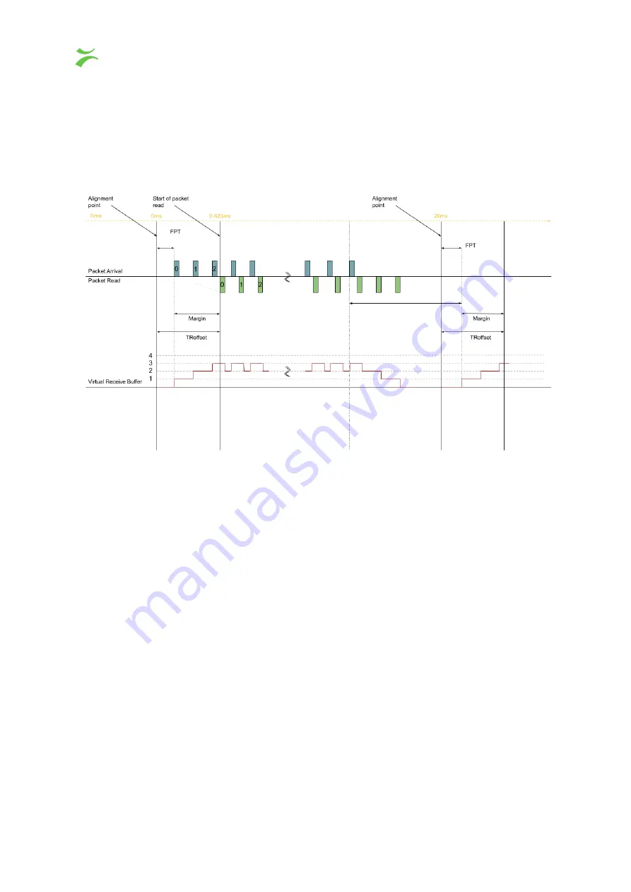 Bridge Technologies VB440 User Manual Download Page 58