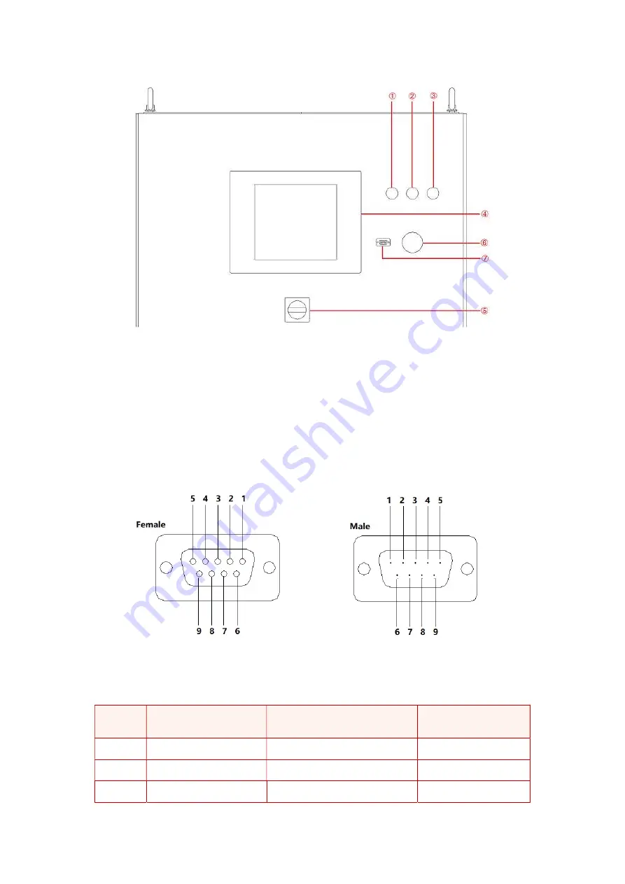 Bridge BriPower ESA Series User Manual Download Page 23