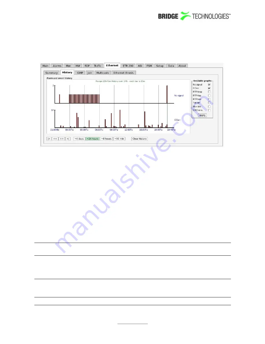 BridgeTech VB20 User Manual Download Page 102