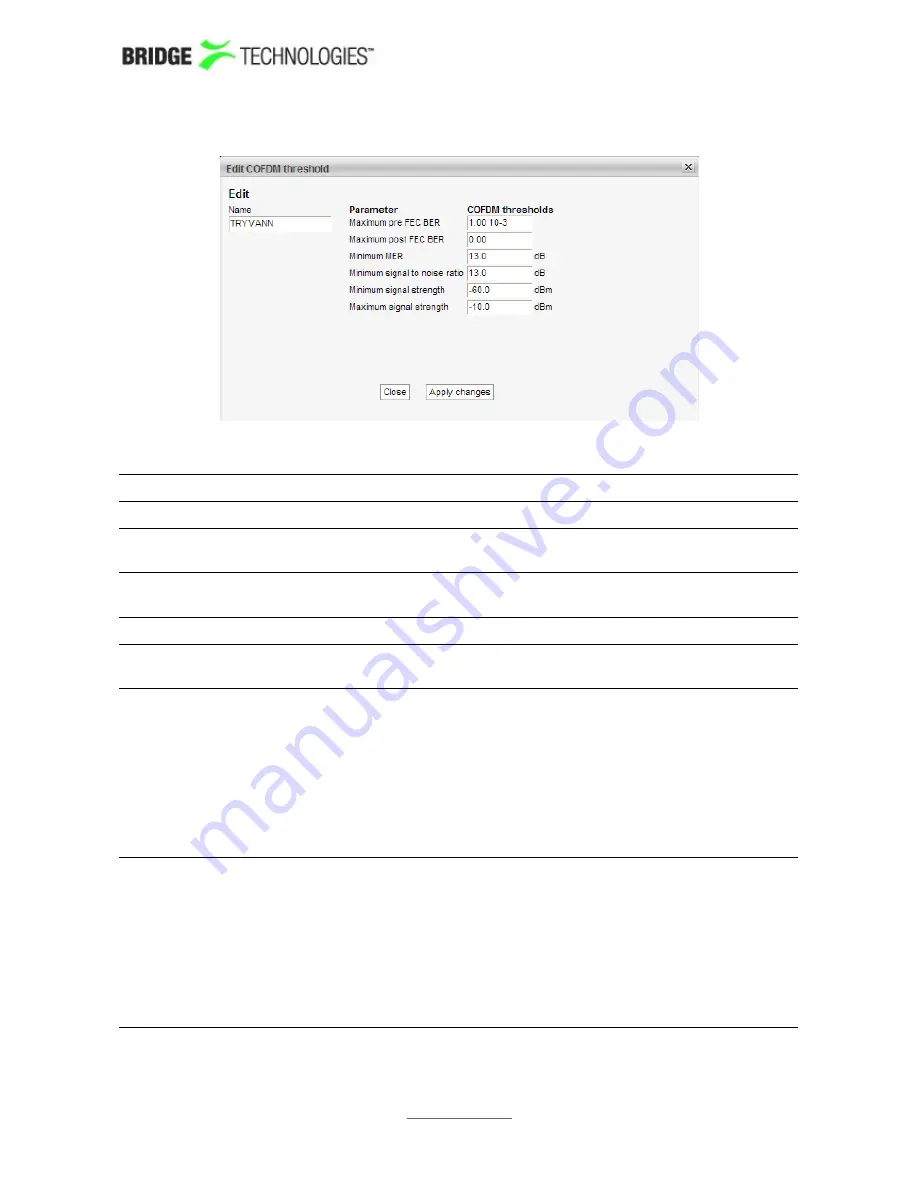 BridgeTech VB20 User Manual Download Page 173