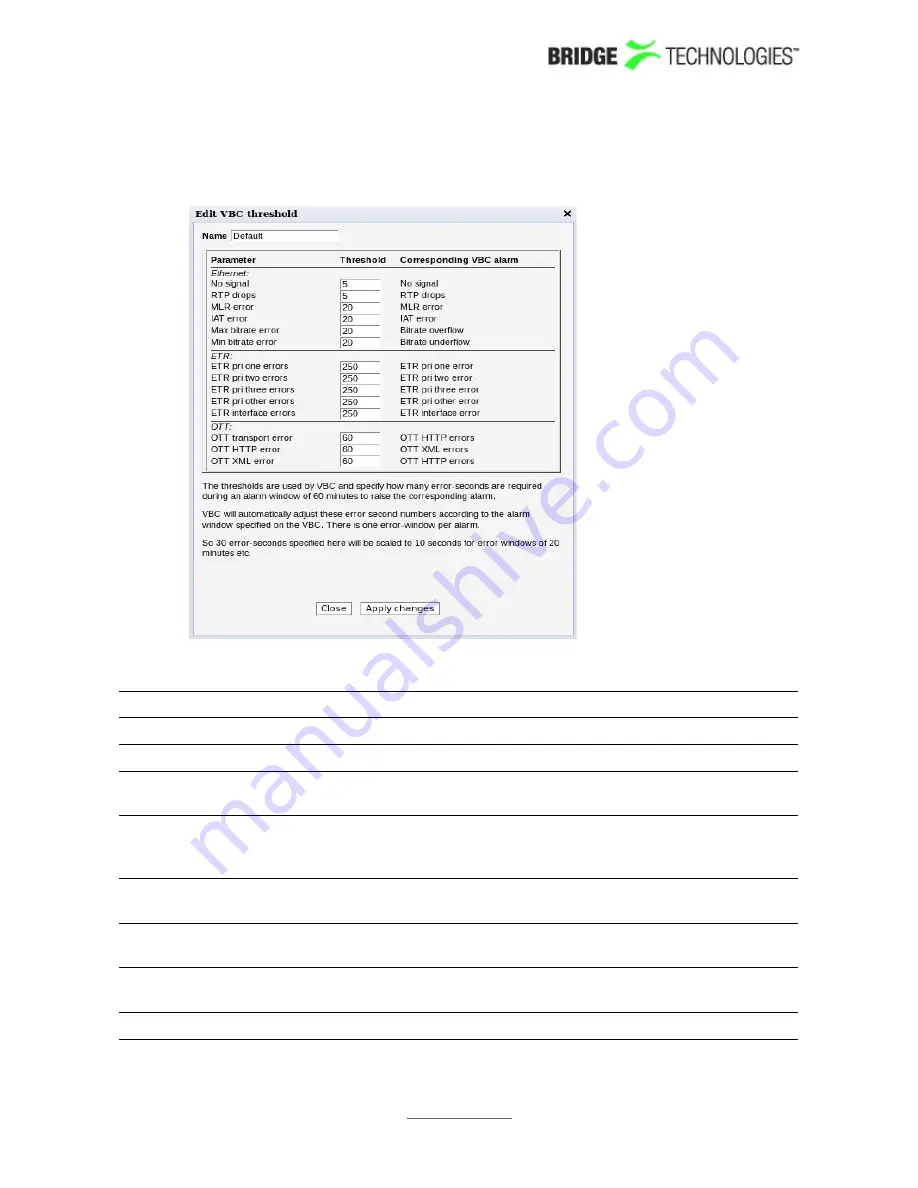 BridgeTech VB20 User Manual Download Page 234