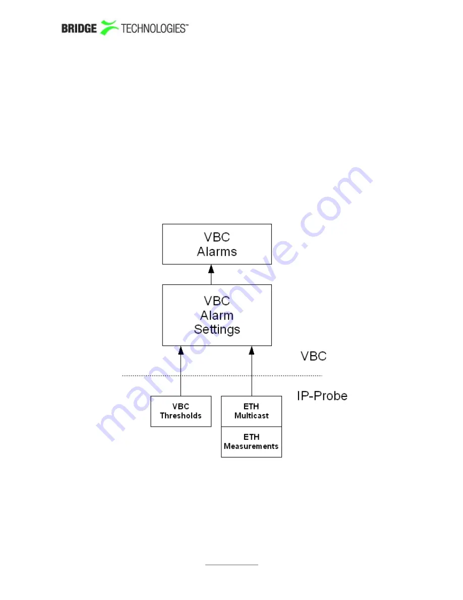 BridgeTech VB20 User Manual Download Page 247